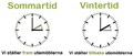 sommartid-vintertid.jpg